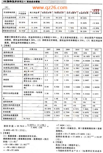 2008年注册会计师《财务成本管理》模拟试题(1)