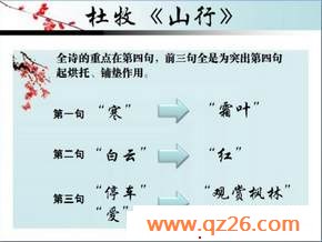 内容图片