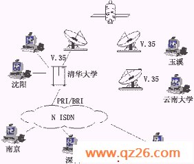 内容图片