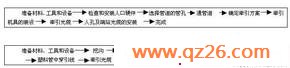 内容图片