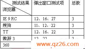 内容图片