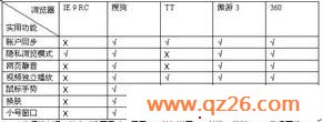 内容图片